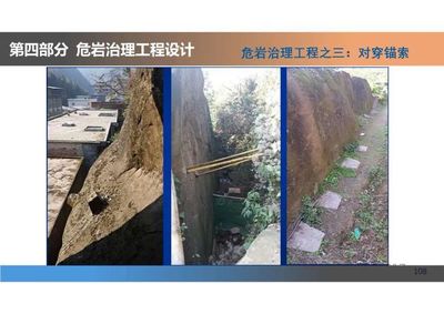地質(zhì)災(zāi)害防治工程勘察設(shè)計要義與案例分析